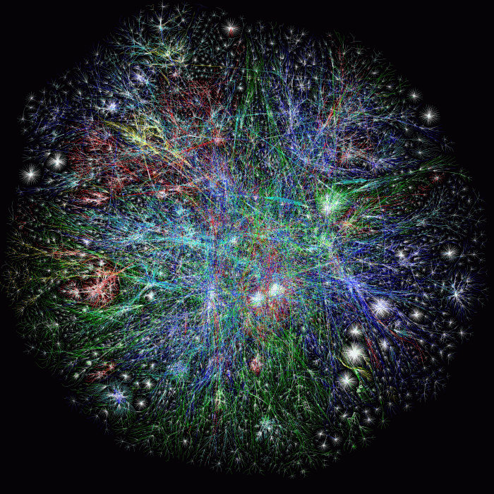Internet-map Internet-map